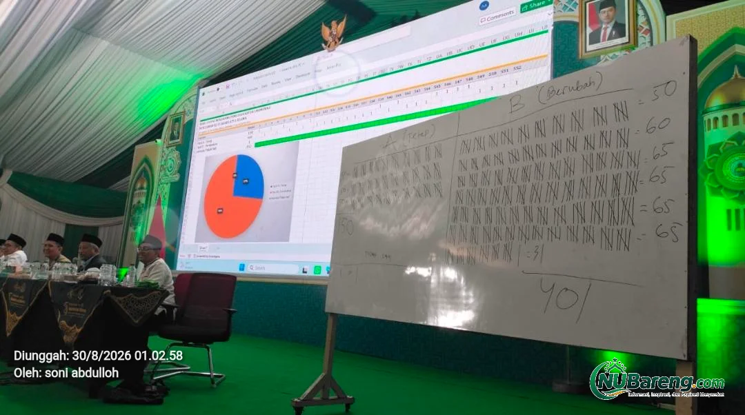 Alot dan Melelahkan, Sidang Pleno Muktamar ke-35 NU di Tambakberas Ditunda Setelah Voting Metode Pemilihan Berjalan 5 Jam